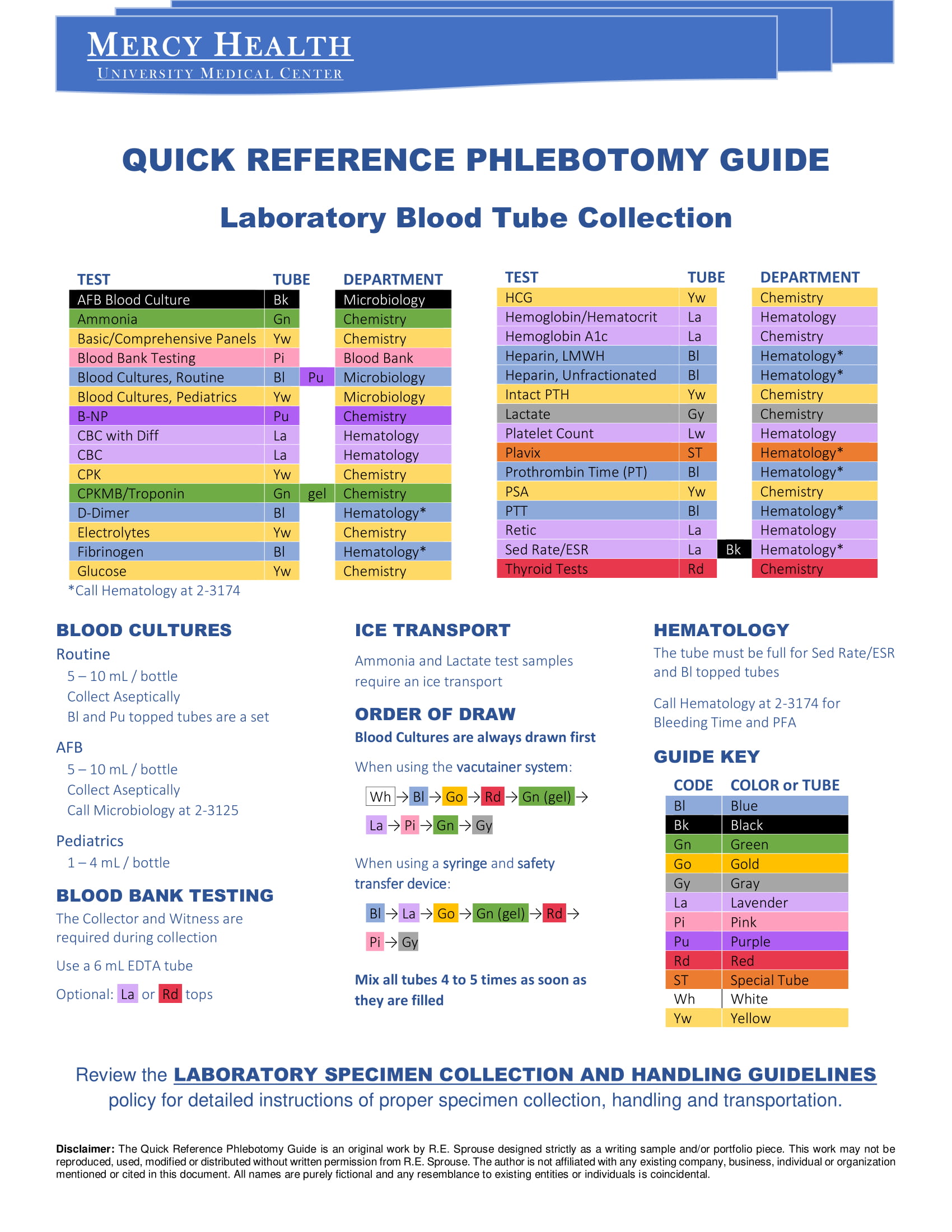 Quick Reference Phlebotomy Guide Ex01